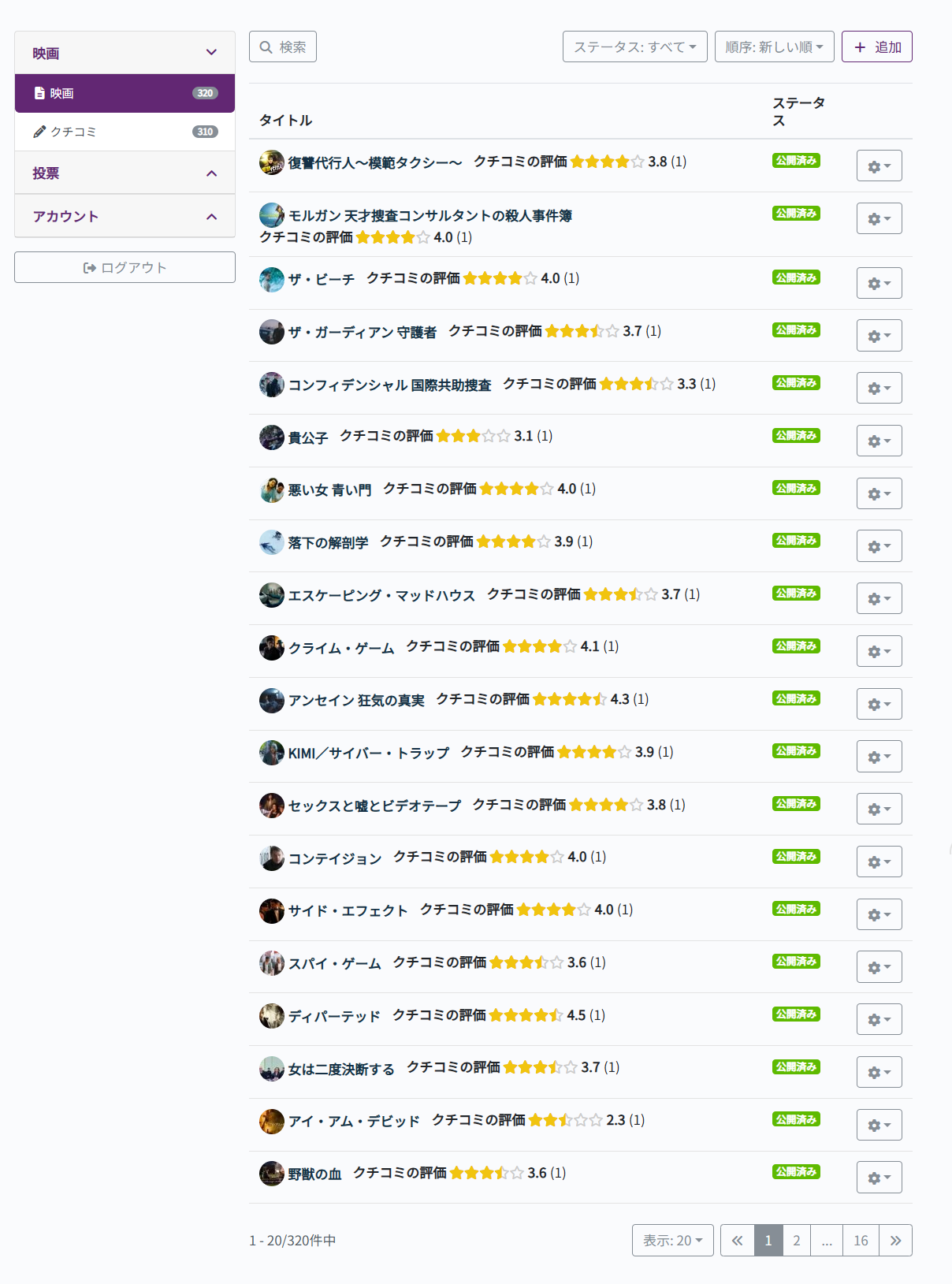 秘密にしておきたいほどに強力/Directories Pro Drp