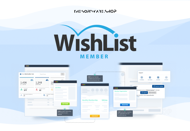 WishList Member 有料会員制サイト・オンラインサロン