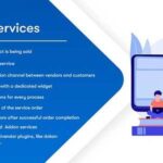 Woo Sell Services-物販ではなくスキルやサービスを販売する